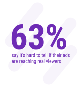 DV_GlobalInsights_25_Blog_StreamingCTV_MiniBlog_CTVViewability_InLineImages_1-01