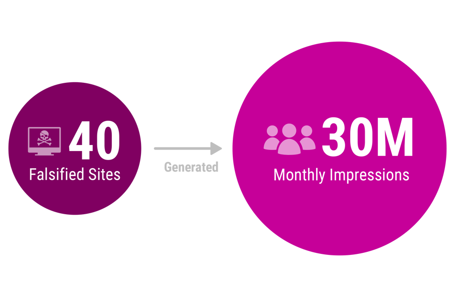 DV_BlogCard_AskExperts_GalBadnani_Circles-Feb-16-2025-02-21-07-8386-AM