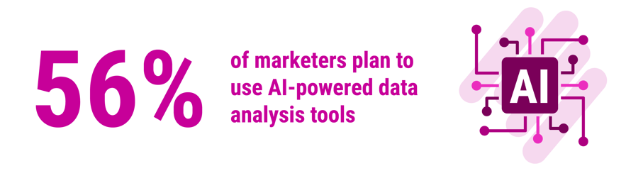 DV_Blog_2024_AIInAdvertising_Stats_2-011-Feb-15-2025-02-37-37-8577-AM