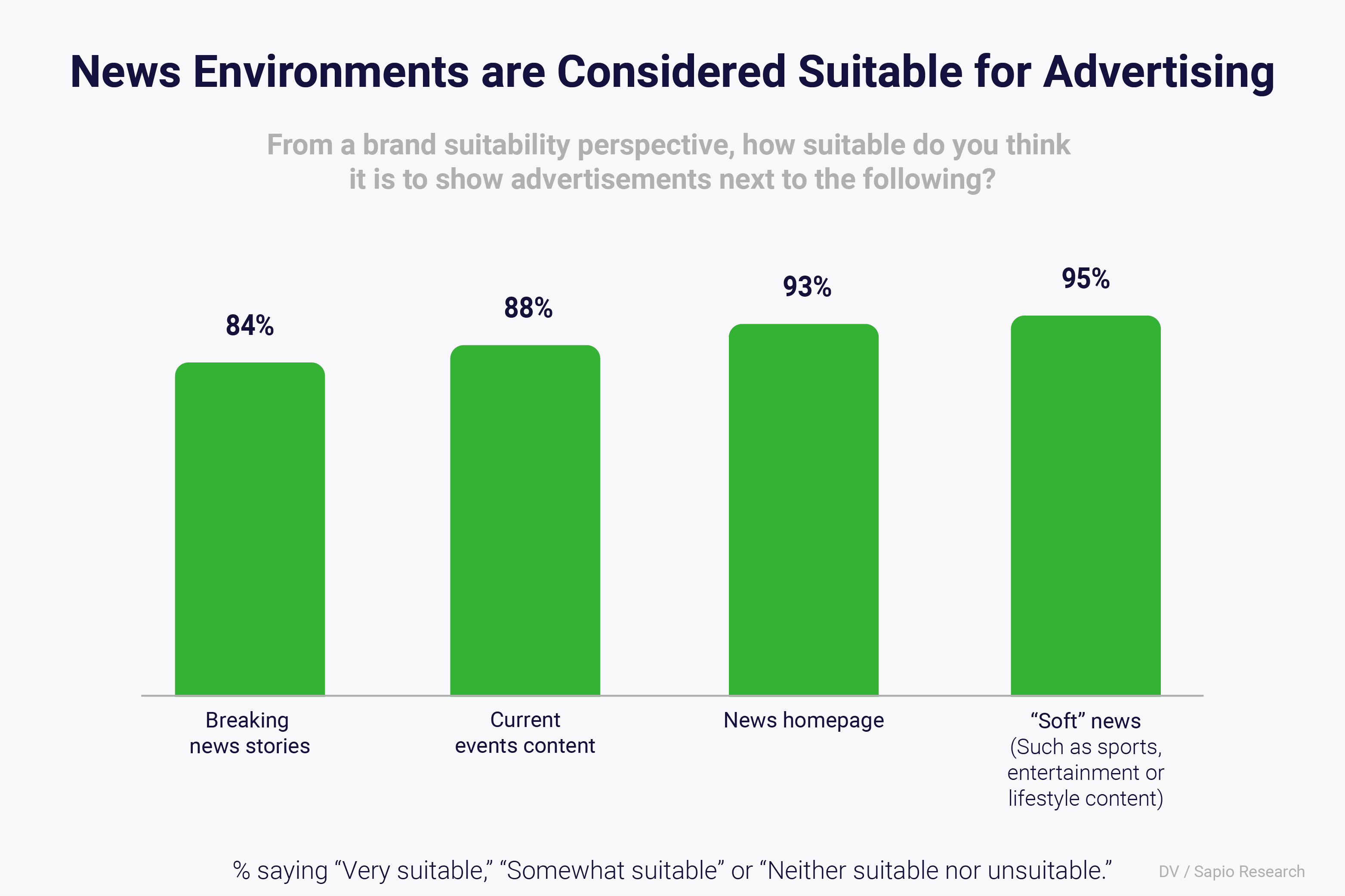 DVPS_News_Research_Blog_2_2
