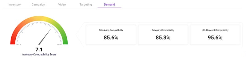 DV_Blog_25_InventoryCompatibilityScore_Dashboard1_1