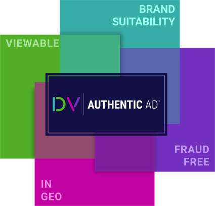 DV Authentic Ads Graphic